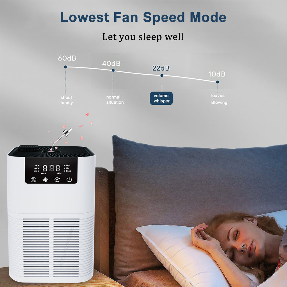Air Purifier Smoke Odor Cleaner With HEPA Filter Negative Ion Generator Efficient Household Air Pur 4