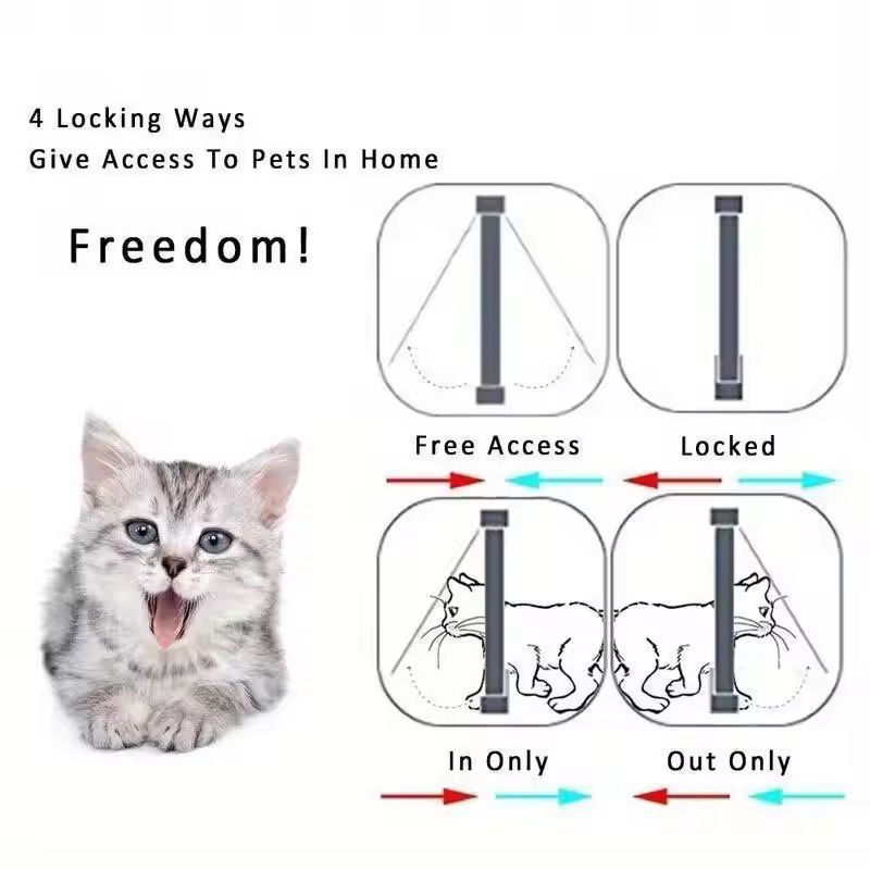 SmartTwoWay Pet Door  Secure Cat  Dog Flap For Easy Entry  Exit 4