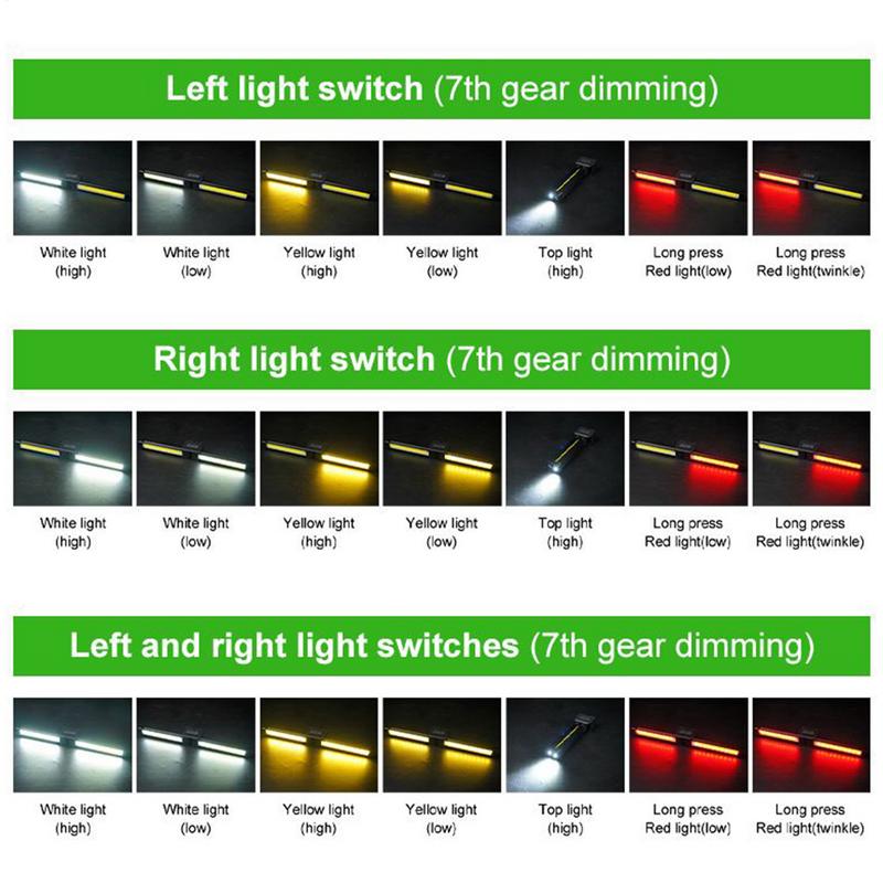 Waterproof LED Flashlight with Hook, Rechargeable Gym Lamp, Grade Dimming, Fold able Design with Magnet