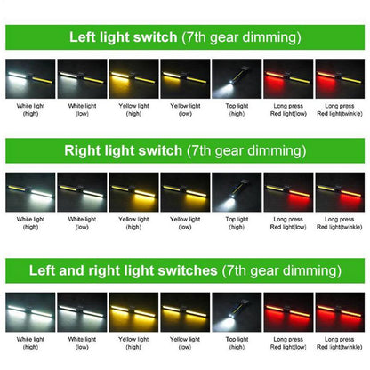Waterproof LED Flashlight with Hook, Rechargeable Gym Lamp, Grade Dimming, Fold able Design with Magnet