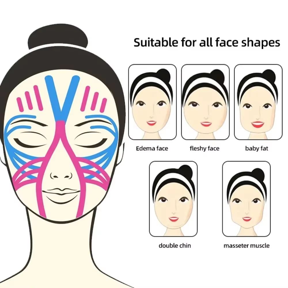 Elastic Kinesiology Face Lifting Tape Roll For V Line Neck And Eye Area 2