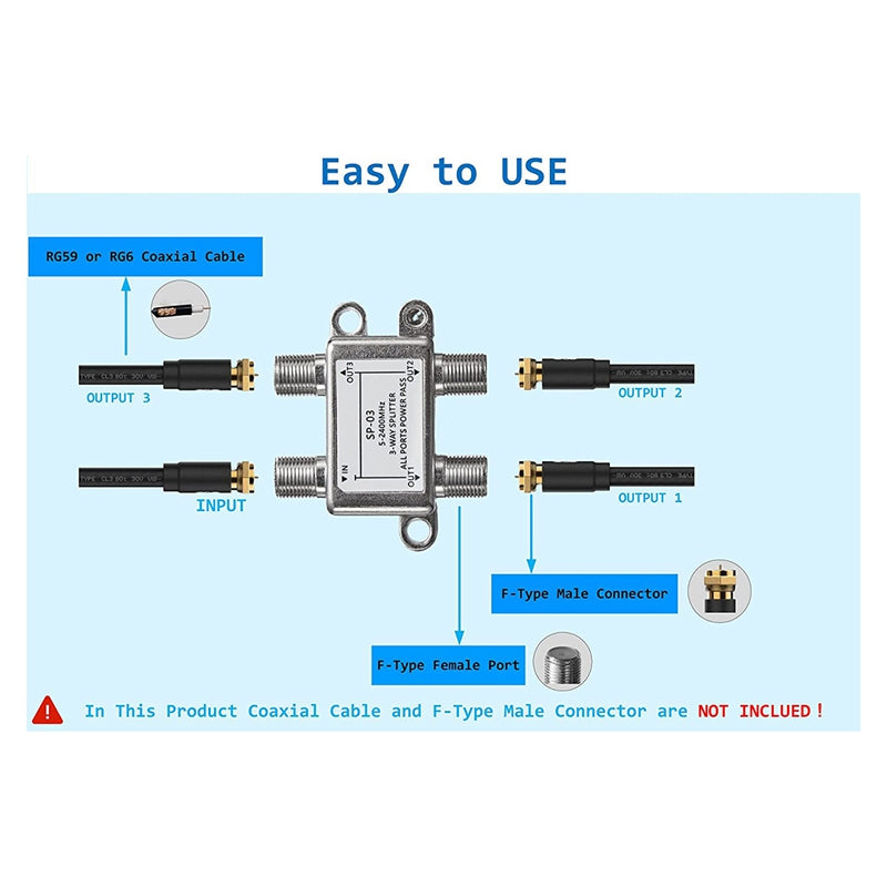 TV Antenna Satellite Splitter, Coaxial Cable TV Signal Splitter, F-Type Socket Female Connector