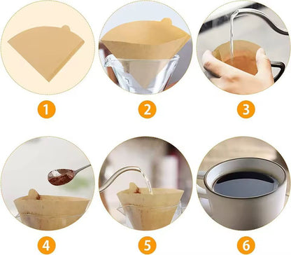 EcoFriendly Cone Paper Coffee Filters 24 Cup Disposable Drip  PourOver Se 1