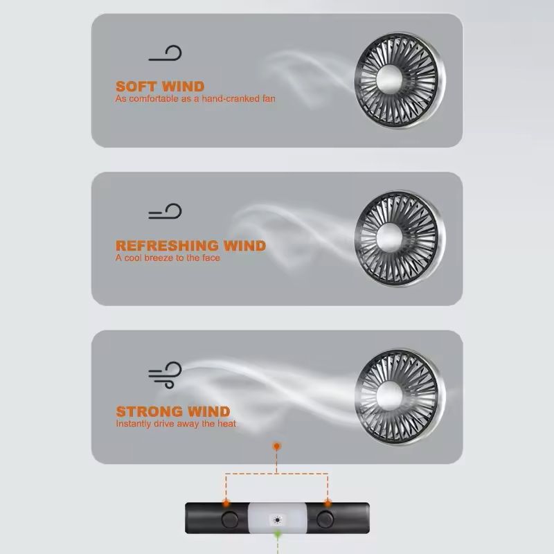 USB DualHead Car Fan 3Speed 360 Adjustable Cooling Fan For Rear Seat Pets  Kids Headrest Mount 2