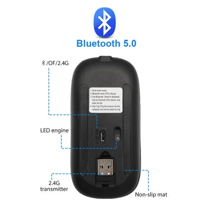 Ergonomic Gaming Wireless Mouse RGB Rechargeable Bluetooth LED Backlit