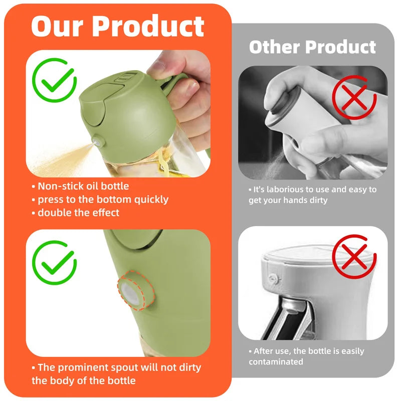 Oil Spray Bottle Kitchen Olive Oil Soy Sauce Dispenser BBQ Cooking Air Fryer Sprayer Gadget 4