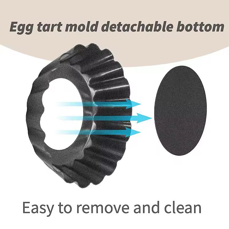 LMETJMA 8 Cm Nonstick Mini Tart Pans  RemovableBottom Egg Tart  Cupcake Molds 4
