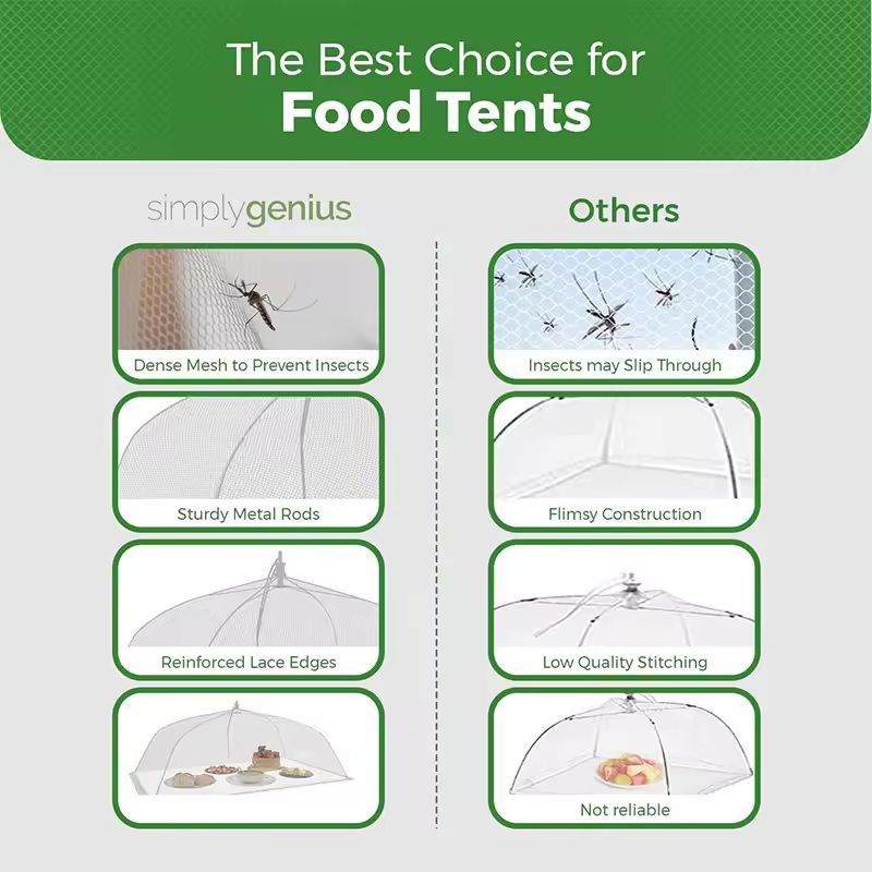 Large  Tall Collapsible Mesh Food Cover Tent  Outdoor PopUp Food Net For Picnic BBQ  Party 4