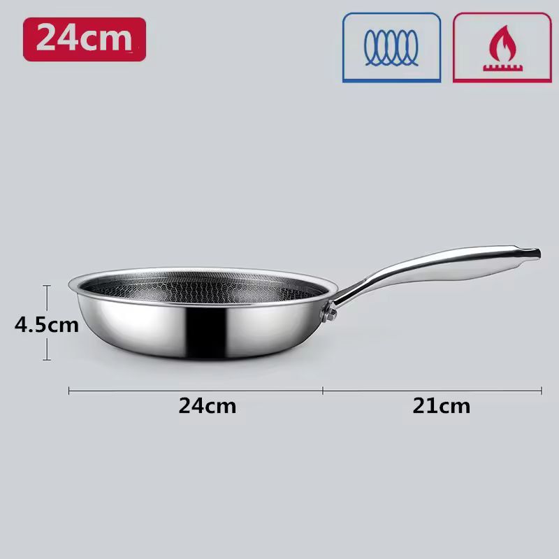 Premium StainlessSteel Hybrid Nonstick Frying Pan  PFOAFree Skillet 7