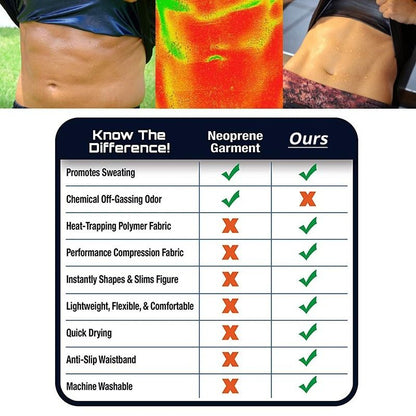 Neoprene Sweat Sauna Vest Slimming Body Shaper For Men And Women 4