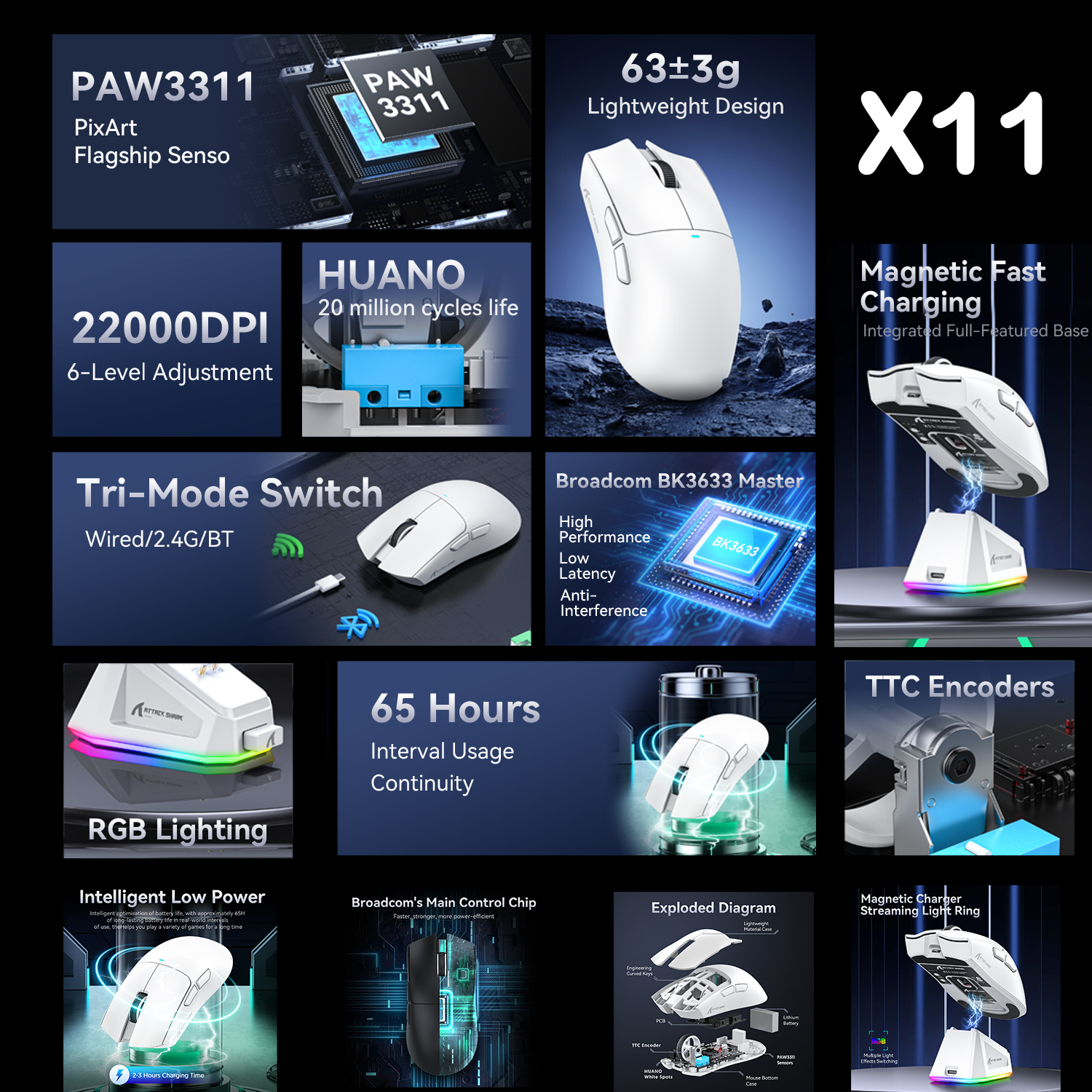 Lightweight Ergonomic Gaming Mouse, Attack Shark RGB Wireless, Bluetooth Tri Mode Connectivity for VALORANT and FPS