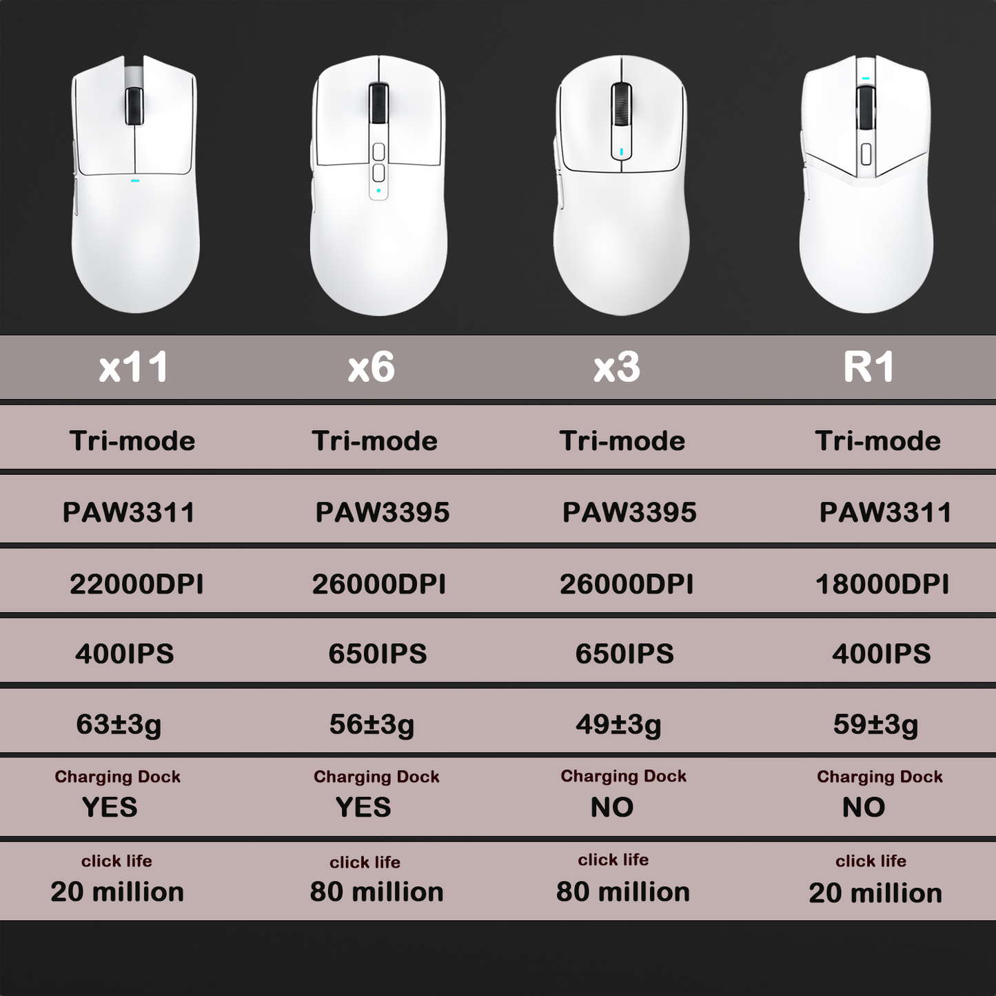 Lightweight Ergonomic Gaming Mouse, Attack Shark RGB Wireless, Bluetooth Tri Mode Connectivity for VALORANT and FPS