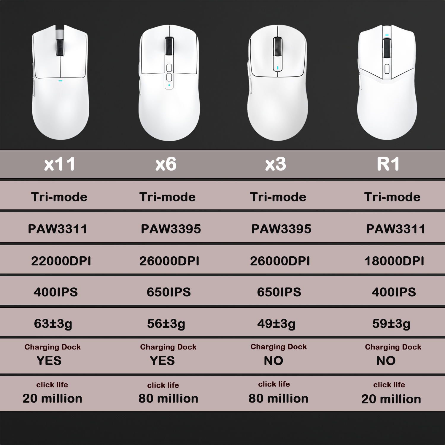 Lightweight Ergonomic Gaming Mouse, Attack Shark RGB Wireless, Bluetooth Tri Mode Connectivity for VALORANT and FPS