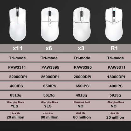 Lightweight Ergonomic Gaming Mouse, Attack Shark RGB Wireless, Bluetooth Tri Mode Connectivity for VALORANT and FPS