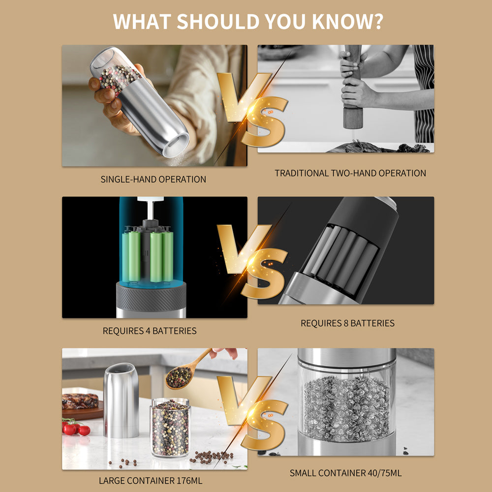 Electric Salt And Pepper Grinder Set New Upgraded Larger Capacity Automatic Pepper Mill With LED Li 5