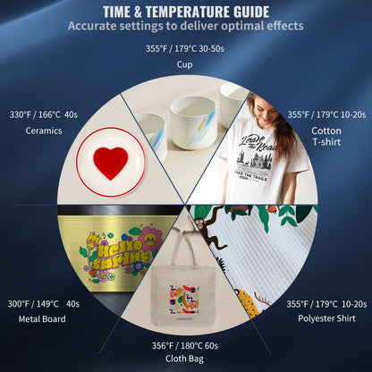 Transfer Printer, Digital Precise Temperature Control, Clamshell Sublimation, SucceBuy Heat Press Machine