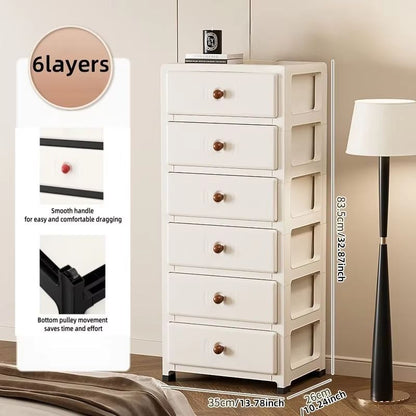Clear MultiColor 138 In Drawer Storage Cabinet 36 Tier With Wheels 18
