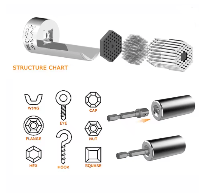 Universal Magic Socket Tool Set 3