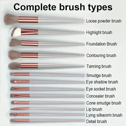 Soft Fluffy Professional Makeup Brush Set For Foundation And Eyeshadow 5