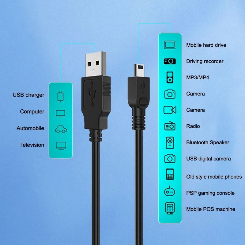 USB Cable 08M Mini USB 5 Pin Data Cable For Cameras Phones And Devices 3