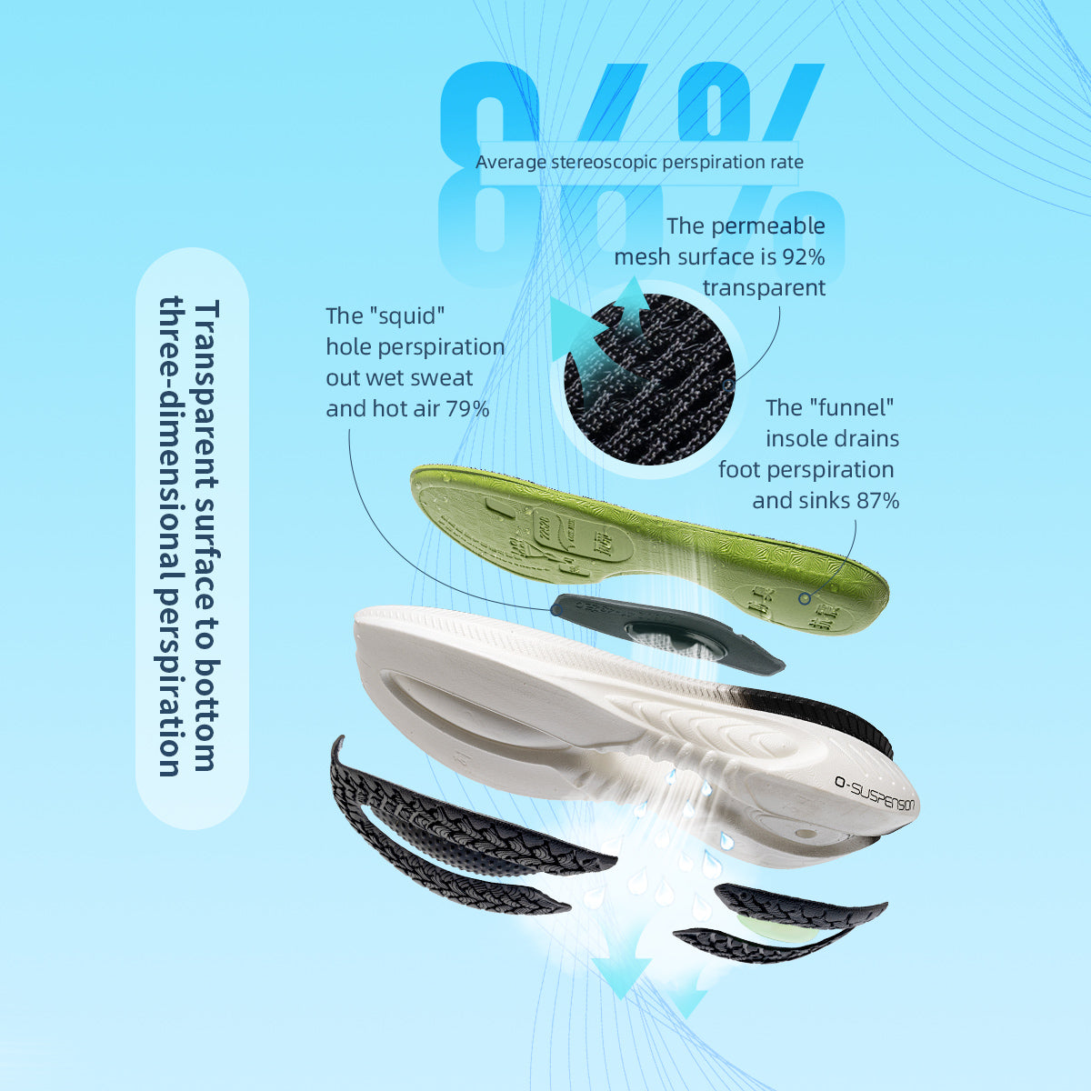Heavy Runners Running Shoes For Men Lace Up Sports Sneakers Cushioning Nonslip Outdoor Athletic Sho