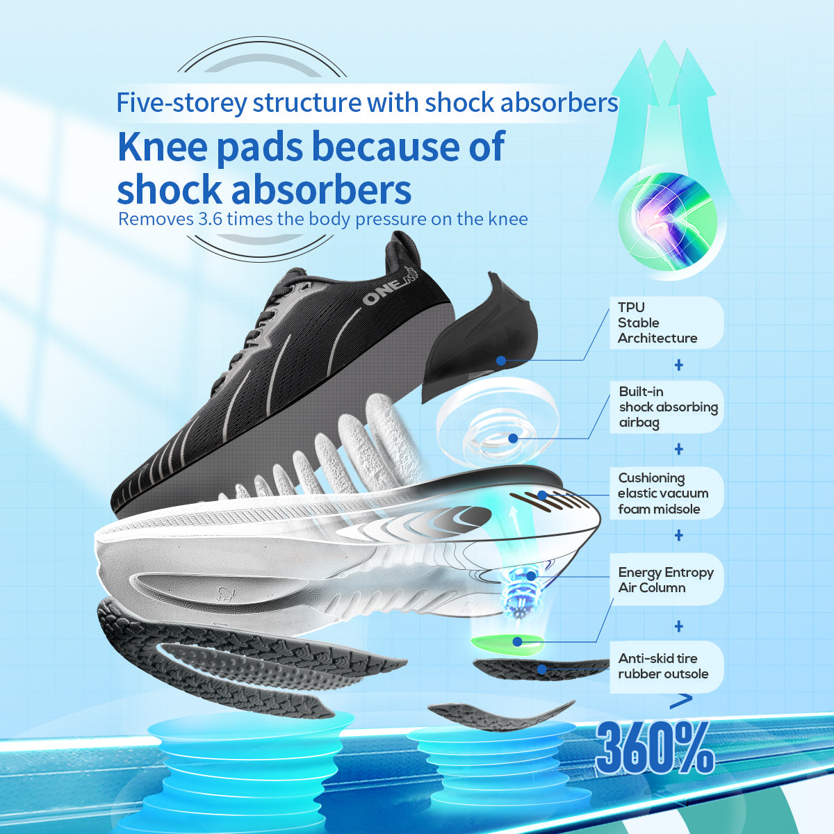 Heavy Runners Running Shoes For Men Lace Up Sports Sneakers Cushioning Nonslip Outdoor Athletic Sho