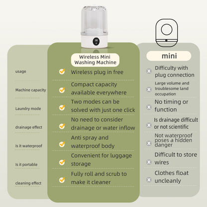 Portable Mini Washing Machine For Pet Clothes Wireless Charging Electric Washing Cup For Home Under