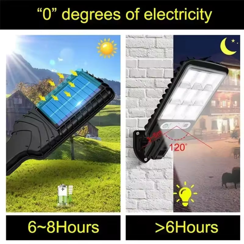 Outdoor Garden Solar Lamps Waterproof Sunlight Lamp Wall Light Sconces For Gardens 4