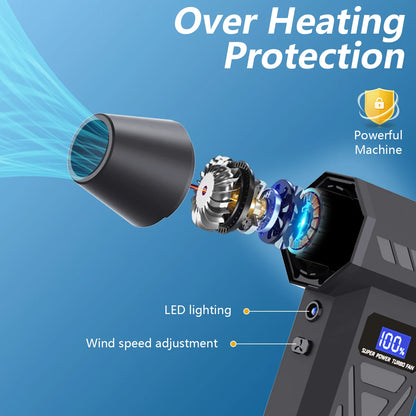 Cordless Air Duster Turbo Jet Blower Adjustable Air Blower With LED Light And Battery Display 2