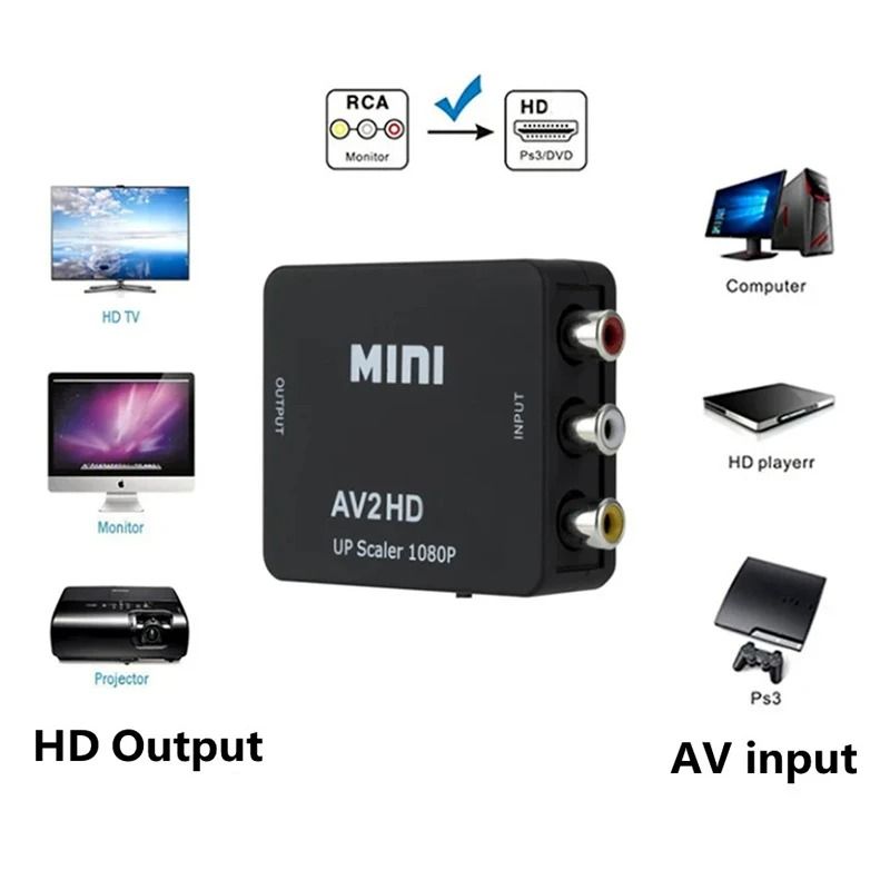 RCA AV To HDMI Converter 1080P Video Adapter With Audio Support 2