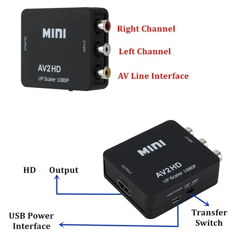 RCA AV To HDMI Converter 1080P Video Adapter With Audio Support 4