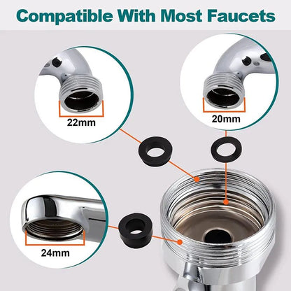 1080 Rotating Kitchen  Bathroom Faucet Sprayer Head  Universal 2224 Mm Aerator Nozzle 4
