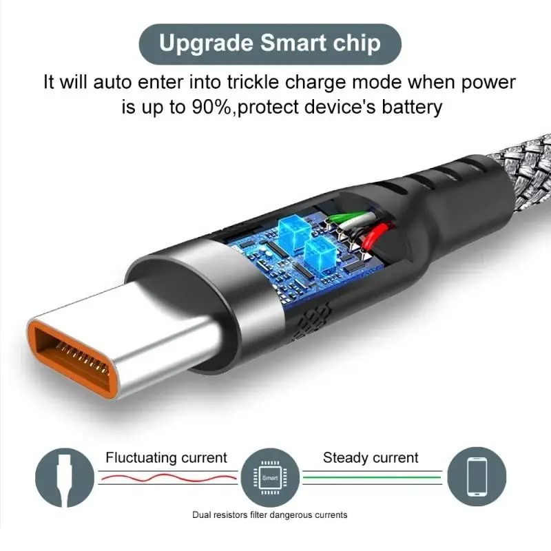 Extra Long Type C Charging Cable 6A Fast Charging Nylon Braided USB Data Wire 4