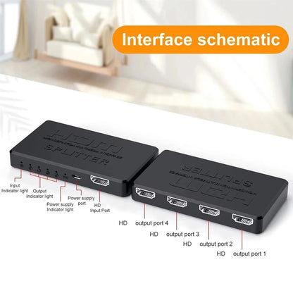 4K HDMI Splitter 1 In 4 Out Video Switch Adapter For TV Gaming And Media Devices 5