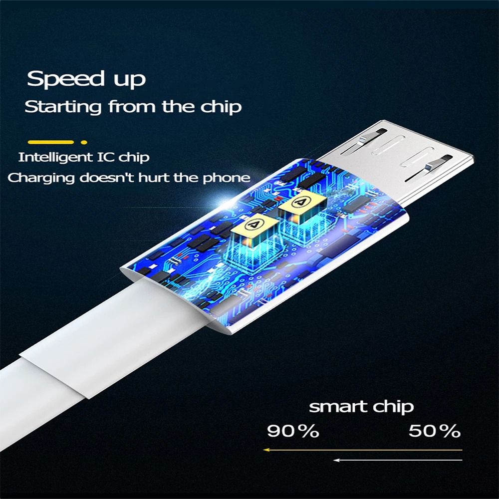Micro USB Cable 3A Fast Charging Data Wire For Android Phones And Devices 5