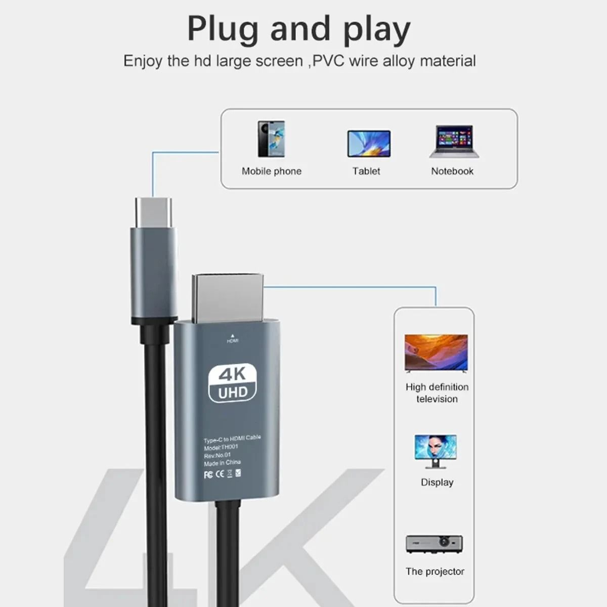 Type C To HDMI Cable 4K 60Hz Screen Projection Video Cable 2 Meter 2