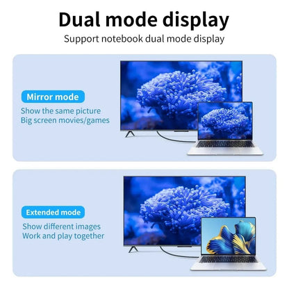 Type C To HDMI Cable 4K 60Hz Screen Projection Video Cable 2 Meter 5