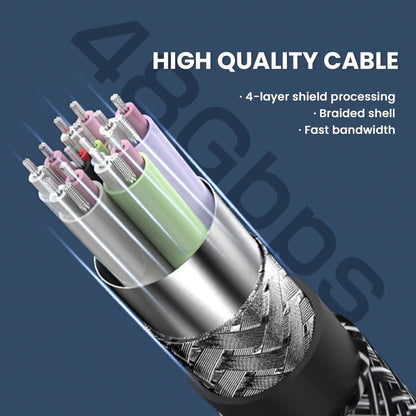 HDMI 21 Cable 8K 60Hz 4K 120Hz Ultra High Speed 48Gbps Video Cord 5