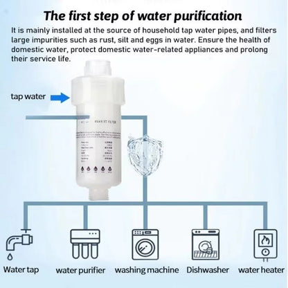 Superior 5Inch PreFilter Cartridge For Washing Machine  Water Filter  Sediment Purifier 1