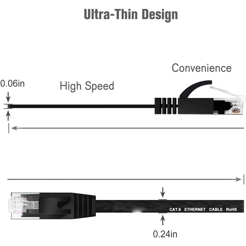 Cat 6 Ethernet Cable Flat High Speed LAN Patch Cord For Router And Network Devices 1
