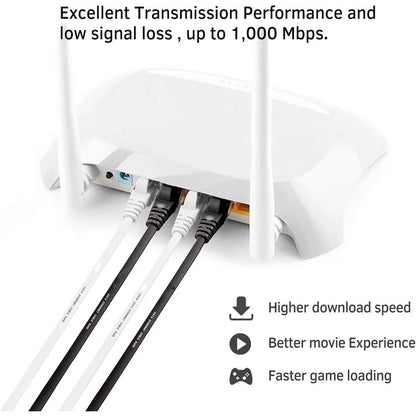 Cat 6 Ethernet Cable Flat High Speed LAN Patch Cord For Router And Network Devices 3