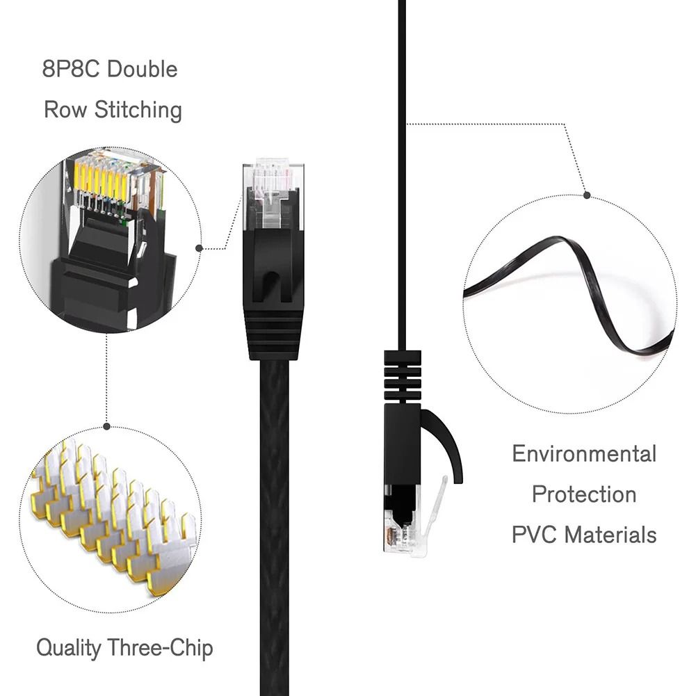 Cat 6 Ethernet Cable Flat High Speed LAN Patch Cord For Router And Network Devices 5