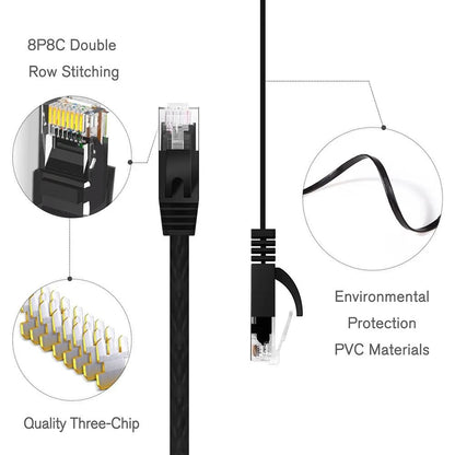 Cat 6 Ethernet Cable Flat High Speed LAN Patch Cord For Router And Network Devices 5