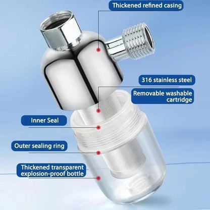 Premium 316 Stainless SpinDown Water Filter 40 Micron  Durable Reusable Sediment PreFilter 2