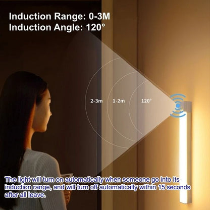 Motion Sensor Wireless LED Strip Light USB Rechargeable Bar Lamp 4