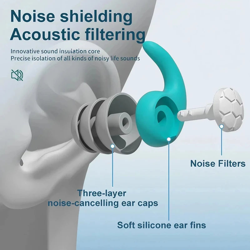 Soft Silicone Earplugs Waterproof Comfortable Fit Noise Cancelling For Sleep Swimming Silent Enviro