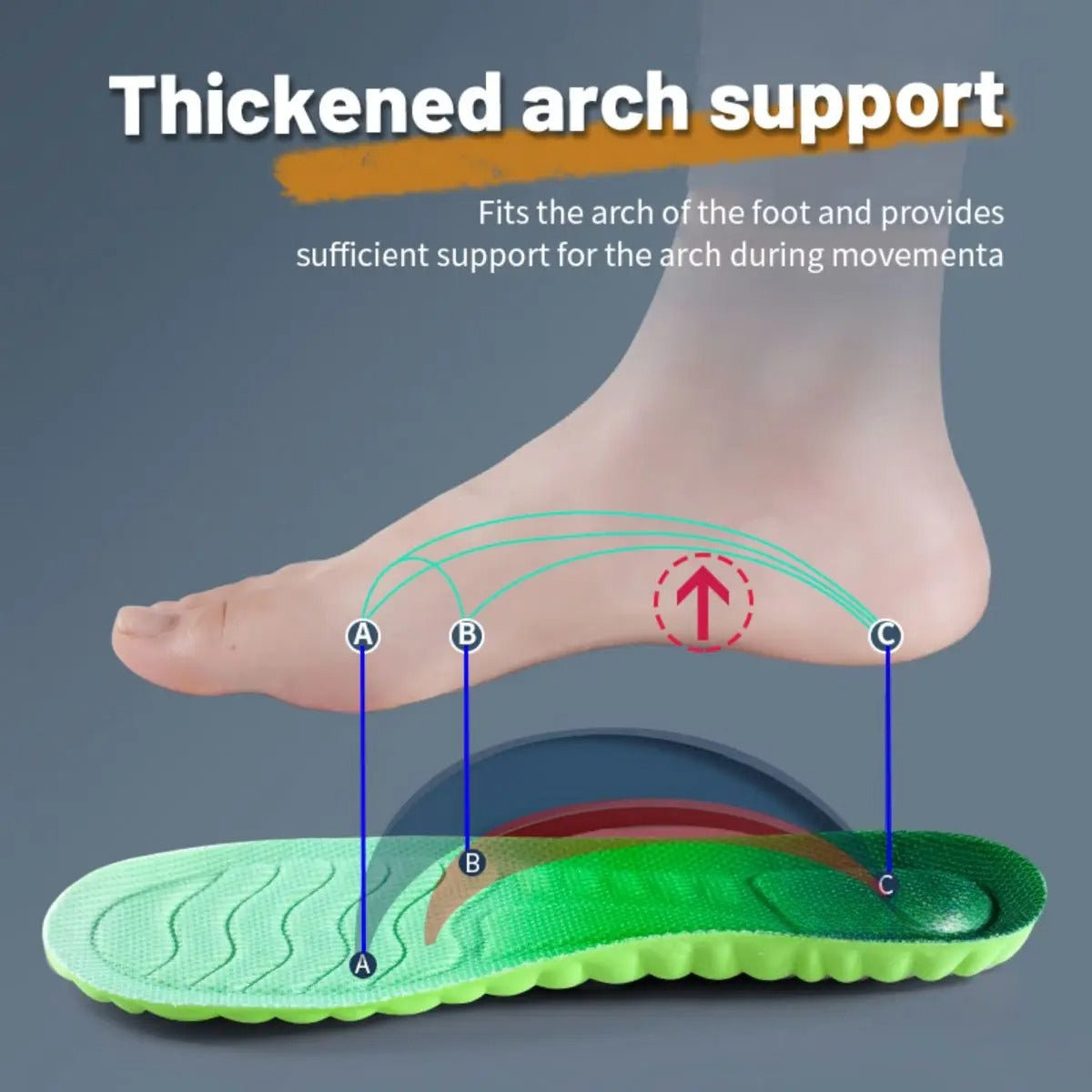 Sport Insoles Cushion PU High Stretch Shock Resistant Anti Bacterial Breathable Insoles For Comfort 5