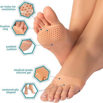 Orthopaedic Foot Protector, Silicone Gel Insoles Toe Separator for Hallux Guard Cushion