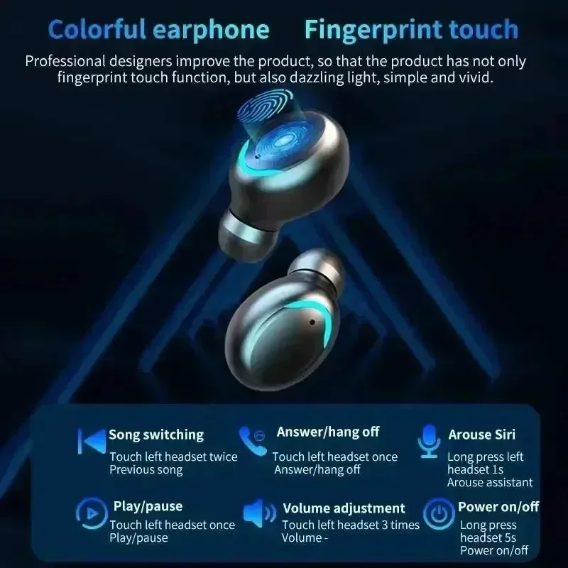 Wireless Bluetooth Earphones Stereo Sports Earbuds Headset With Mic Hands Free Hearing Aids Wireles 2