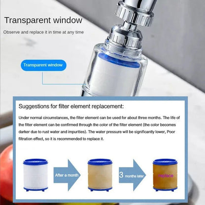 SoftFlow 10Pack Faucet  Shower Water Filter Insert  Remove Chlorine  Heavy Metals For Softer Water 1